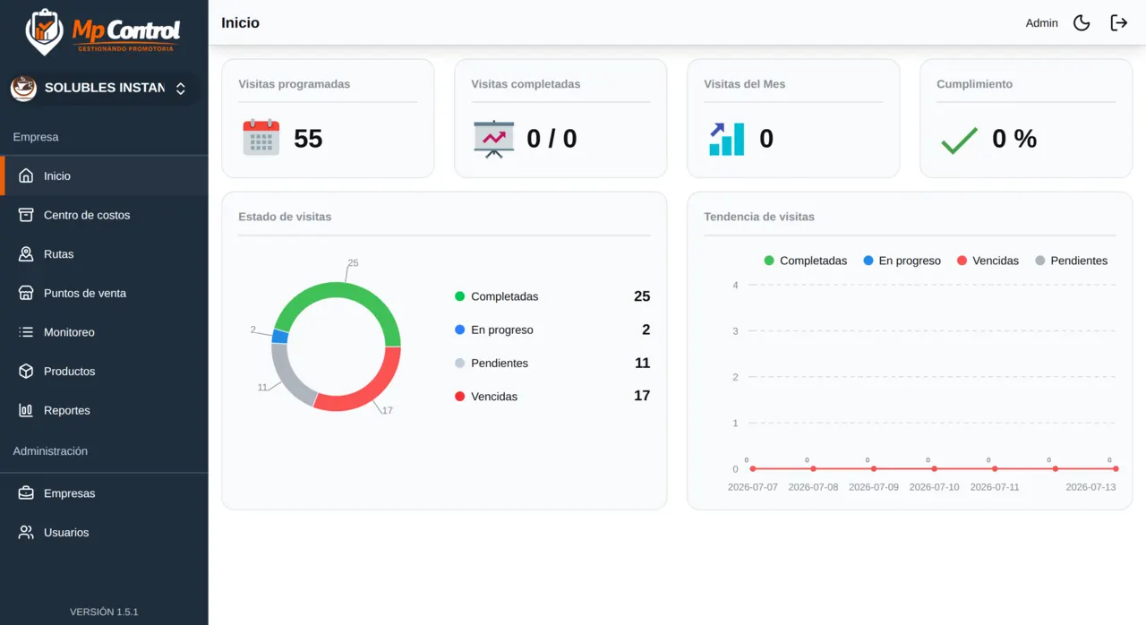 MpControl - Trade Marketing — imagen 2 de 4